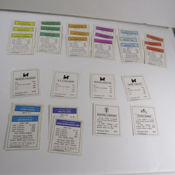 Monopoly Game with all pieces 1985 Parker Brothers [Complete] - Picture 2 of 15